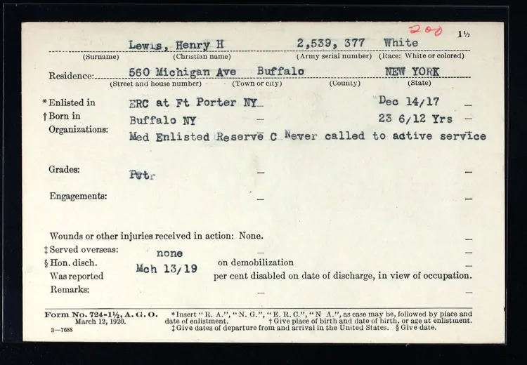 WWI Draft Card